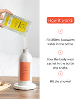 Body Wash Starter Kit Dry Skin